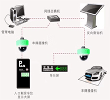 浙江停车场管理系统